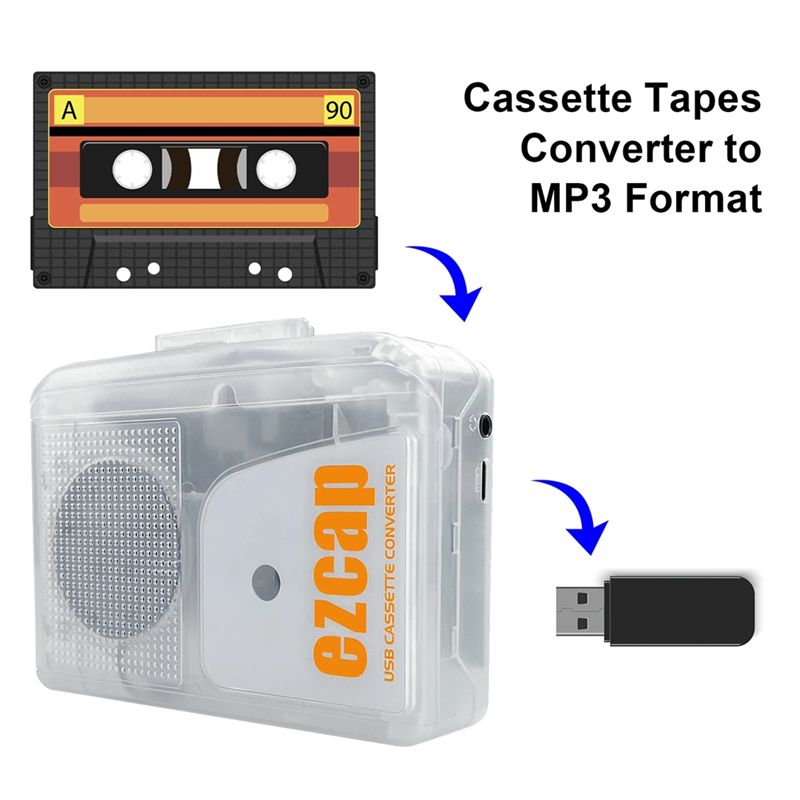 N91R-USB Cassette Player Walkm - đánh giá và giá Audio Music File