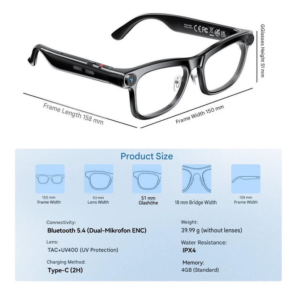 AI Smart Glasses with ChatGPT  - đánh giá và giá Audio Music Maker