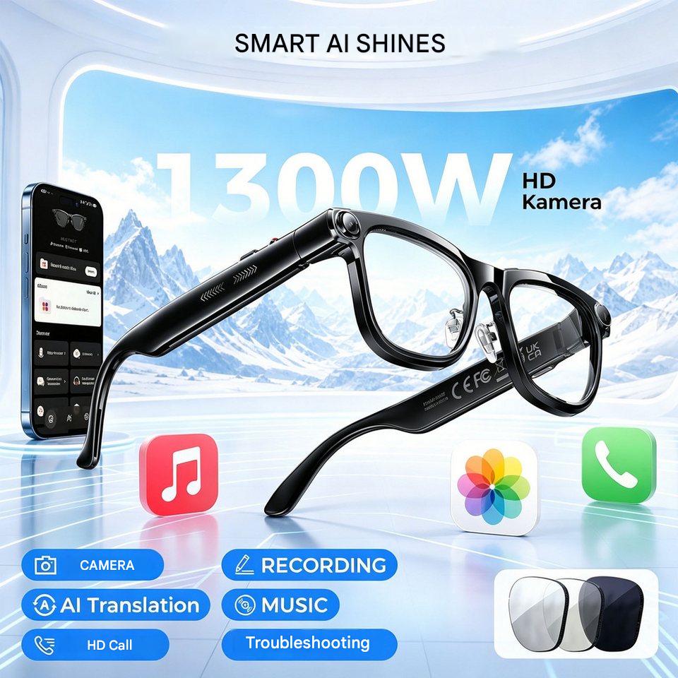 AI Smart Glasses with ChatGPT  - đánh giá và giá Audio Music Maker