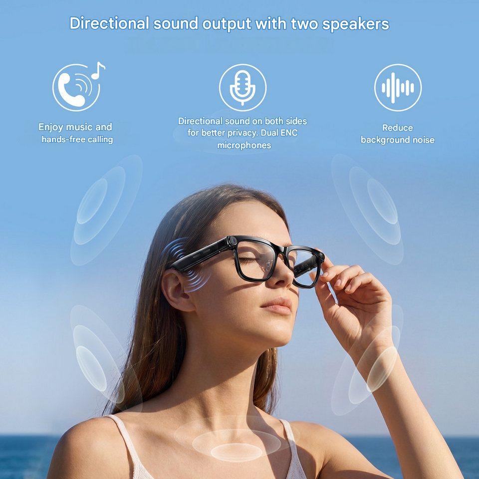 AI Smart Glasses with ChatGPT  - đánh giá và giá Audio Music Maker