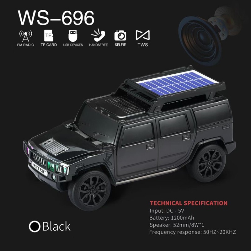 Solar Energy Portable Off-Road - đánh giá và giá Audio Music Offline