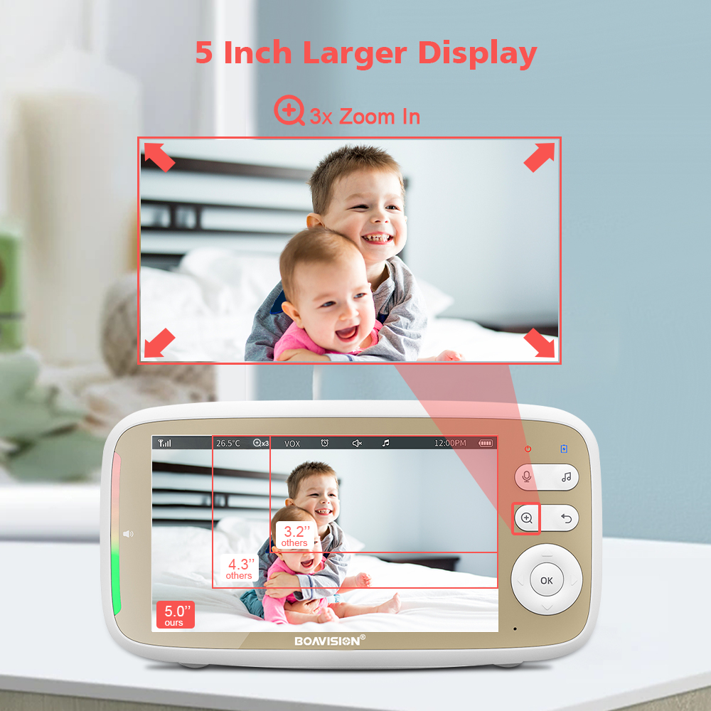 VB803 Baby Monitor 5 Inch 720P - đánh giá và giá Audio Music Video
