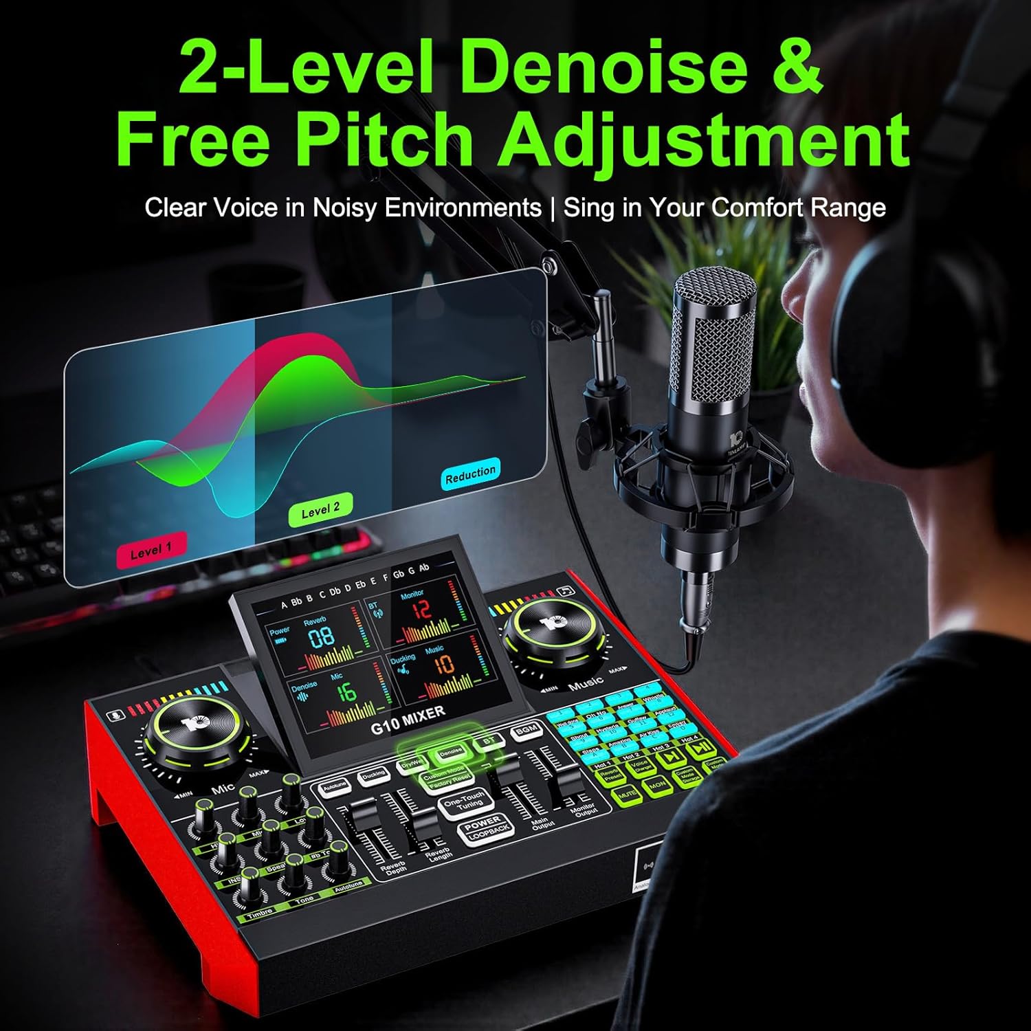 Tenlamp G10 Live Streaming Aud - đánh giá và giá Audio Music Maker