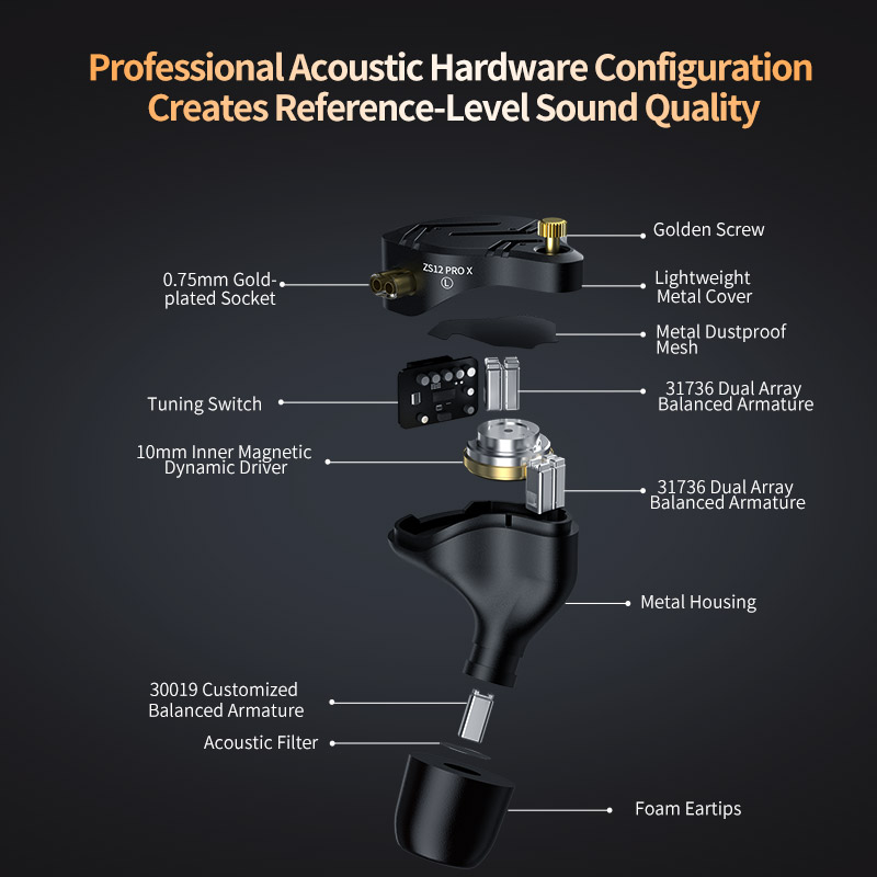 KZ ZS12 PRO X Metal Earphones  - đánh giá và giá Audio X Music